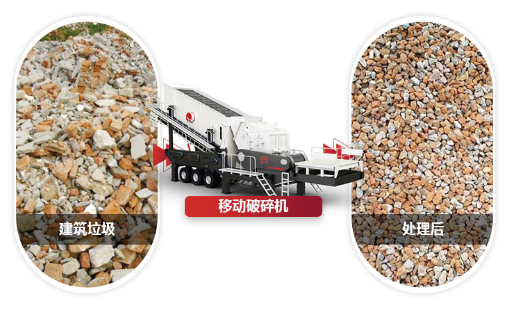 基建廢棄磚渣秒變優質砂石骨料 基建廢棄磚渣秒變優質砂石骨料