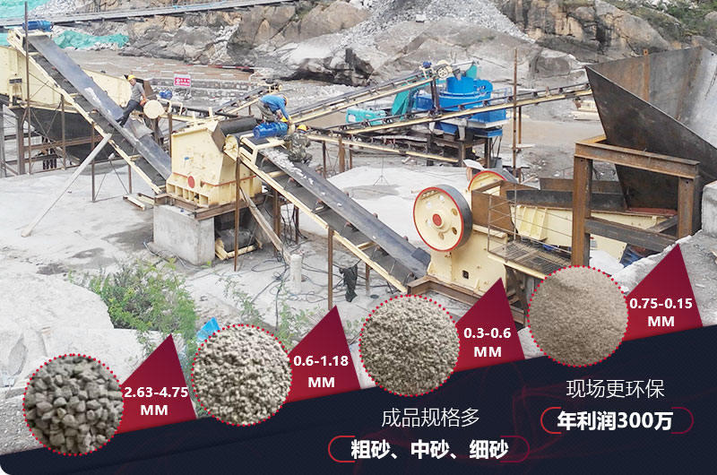 山西制砂生產(chǎn)線現(xiàn)場，多種粗砂、中砂、細砂出料規(guī)格