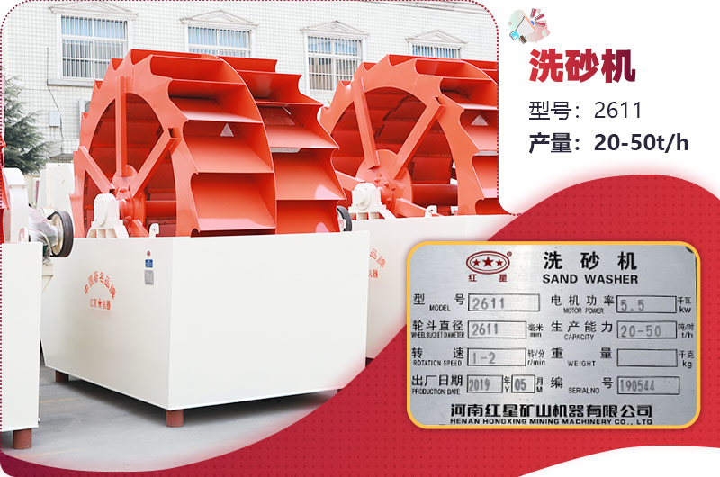 圖2：2611型號、兩輪