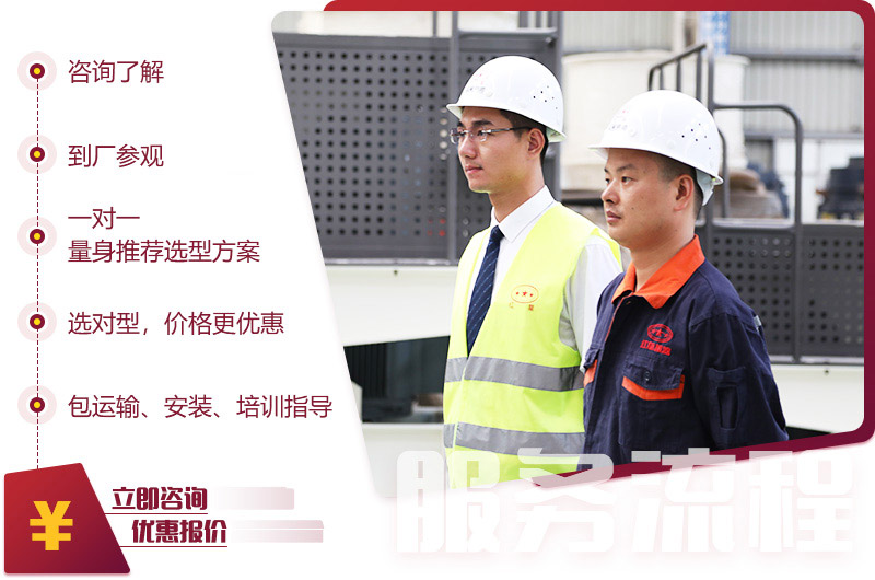 量身定制，降低投資成本20%