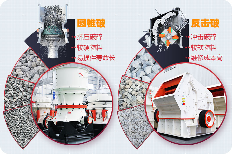 反擊破與圓錐破對(duì)比圖 反擊破與圓錐破對(duì)比圖