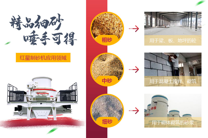 粗砂，中砂和細(xì)砂成品展示